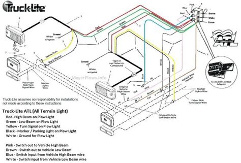 western snow plow controller troubleshooting.